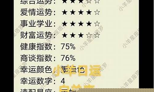 推荐一下周易占卜的厉害的师傅