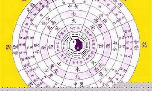 算卦去哪个网站比较准