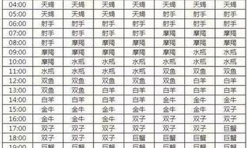 推荐一下周易占卜的厉害的师傅