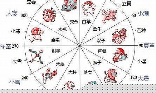 网上最权威的算命网站是哪个