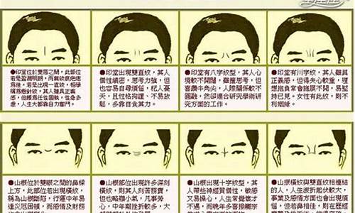 算卦去哪个网站比较准确