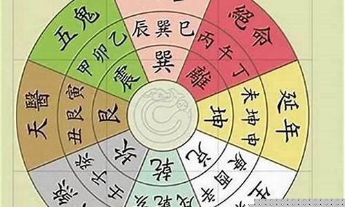 算命大师