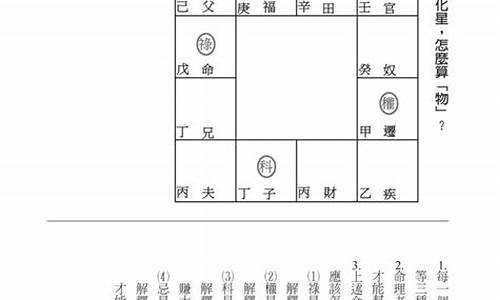 周易方面研究比较深厚的大师