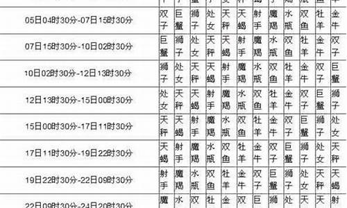 国内有哪些算命网站