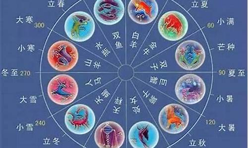 有哪个比较准的算命网站