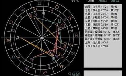 网上算卦有什么软件下载