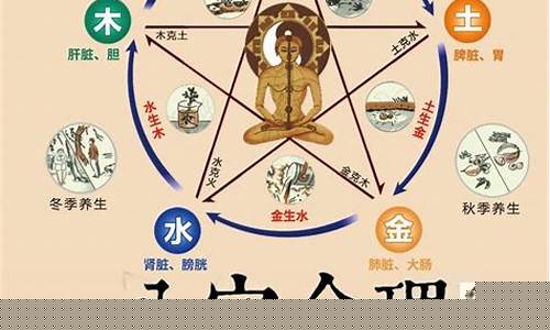 手机算卦网站有哪些好