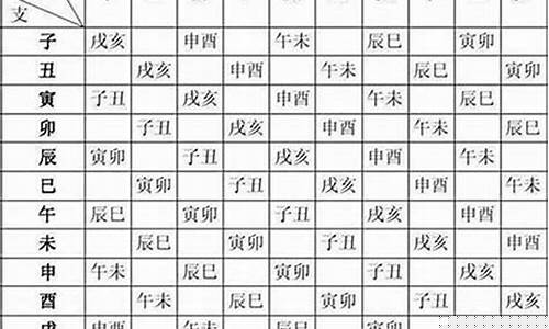 国内有哪些算命最准的网站