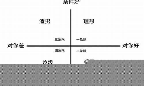好点的算命网站