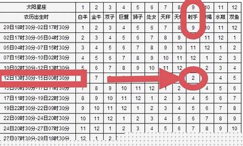 网上哪个网站算命准确率高一点
