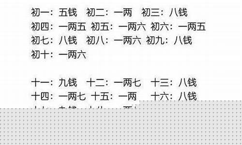 网上算命最准的大师