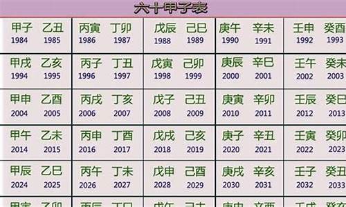 最好的八字命理网站是哪个