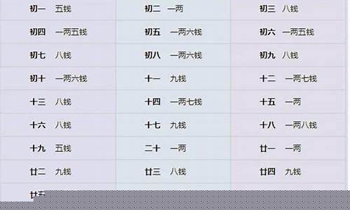 靠谱命理网站