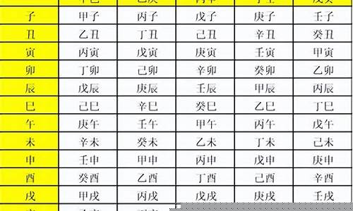 网上算命最准的网站是哪个