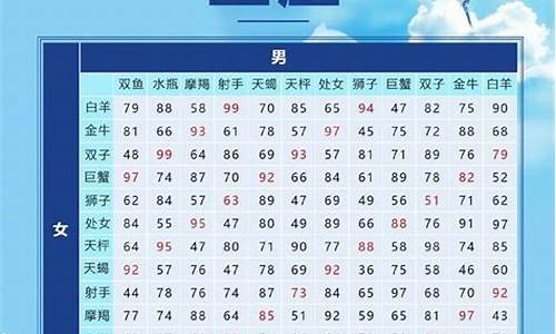 算命准的的网站叫什么