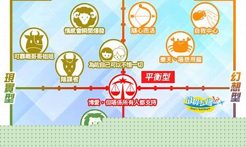 推荐一下周易占卜的厉害的师傅