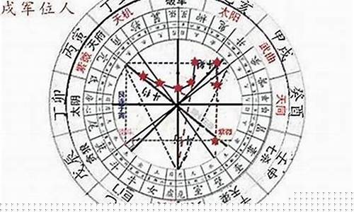 那个网站算卦最准