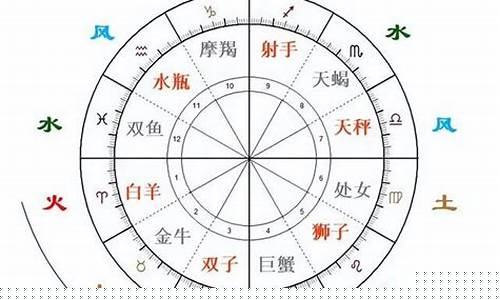 算命准的的网站叫什么
