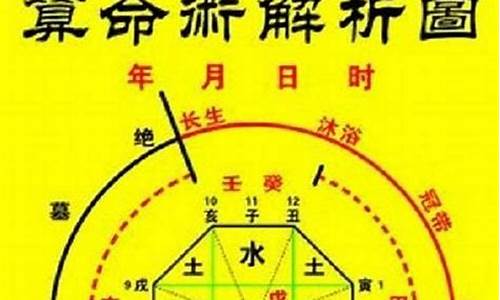 特准的算命网站有哪些好