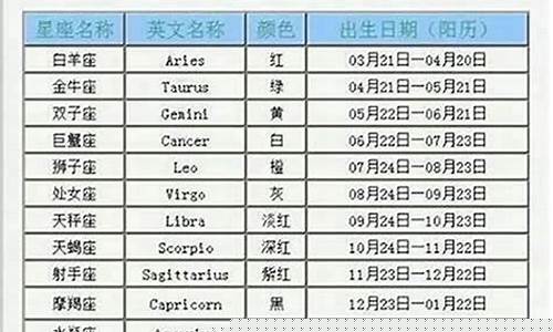 什么网站算命算得准