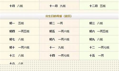 国内有哪些算命网站