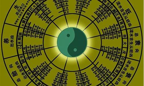 推荐一下周易占卜的厉害的师傅