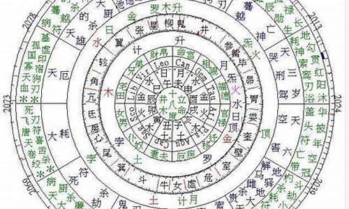 算命最准的网站是