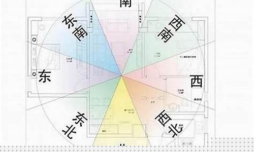 权威算命网站有哪些呢