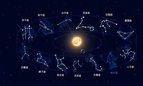 算卦哪个网站准