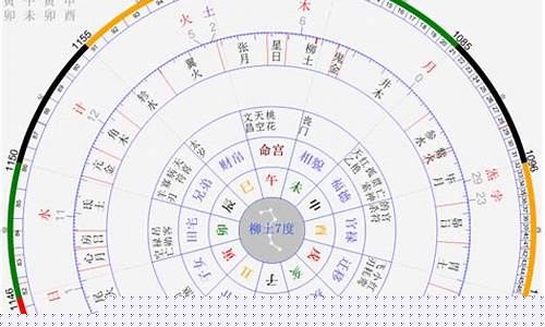 网上算命的有什么网站可靠的