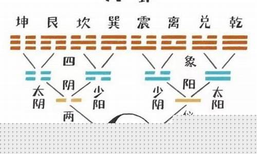 八字算命最准的网站