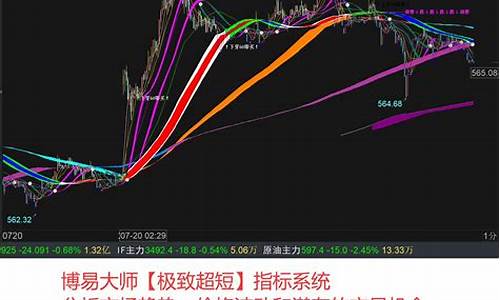 很棒的算命网站有哪些