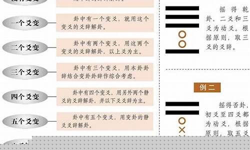 国内有哪些算命最准的网站