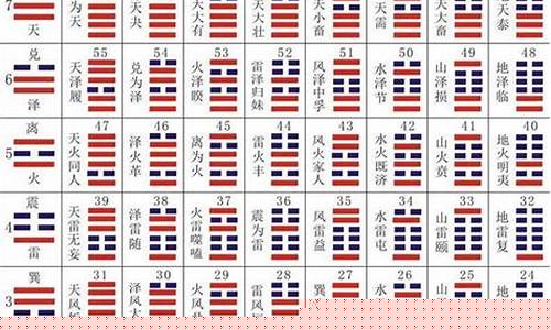 什么网算命准的网站