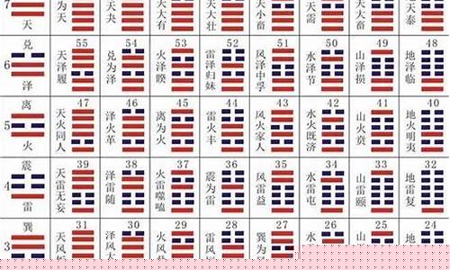 婚姻算命最准的网站怎么样