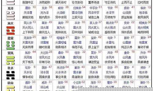 算命最准的网站推荐
