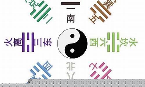 网上算卦什么软件