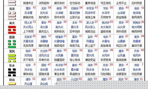 算卦去哪个网站比较准