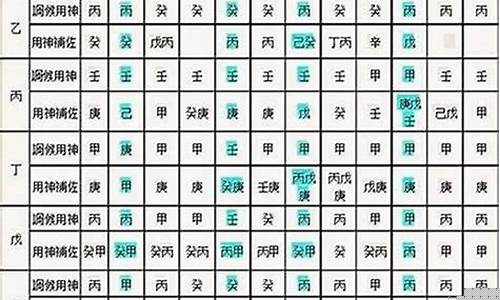 国内有哪些算命最准的网站