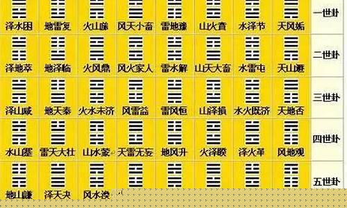 占卜算命在哪个网上找