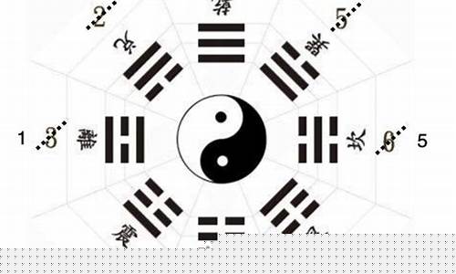 算命网站哪个好