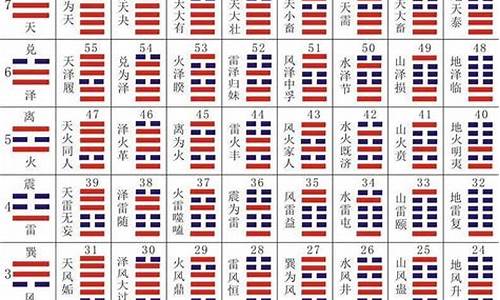 哪个网站算命最专业