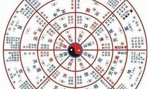 网上靠谱的算卦