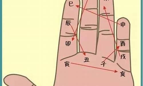 国内有哪些算命最准的网站