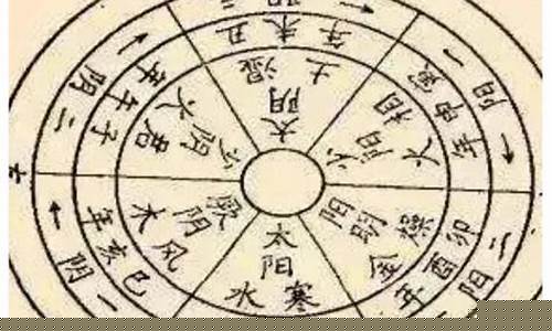 济南哪里有算命准的师傅想算姻缘