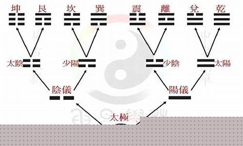 很棒的算命网站有哪些