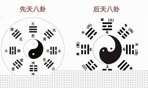 比较详细的算命网站推荐知乎