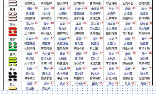 算卦的网址