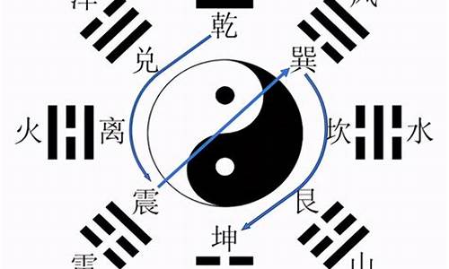算命网站哪个好