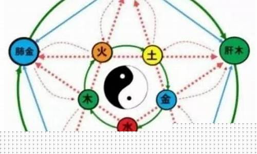 算命哪个网站准